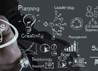 Writing a Business Plan for Social Enterprises and Non-Profit Organizations