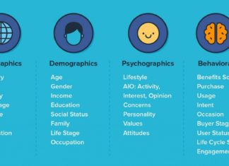 Customer Personas and Market Segmentation: How to Tailor Your Marketing Efforts to Your Target Audience