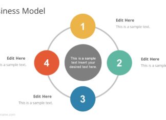 Startup Business Model