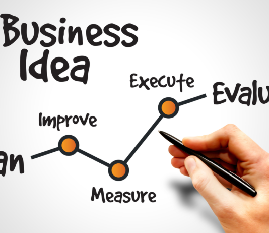 How to develop a business idea from a concept into a successful startup