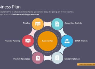 Business plan sample
