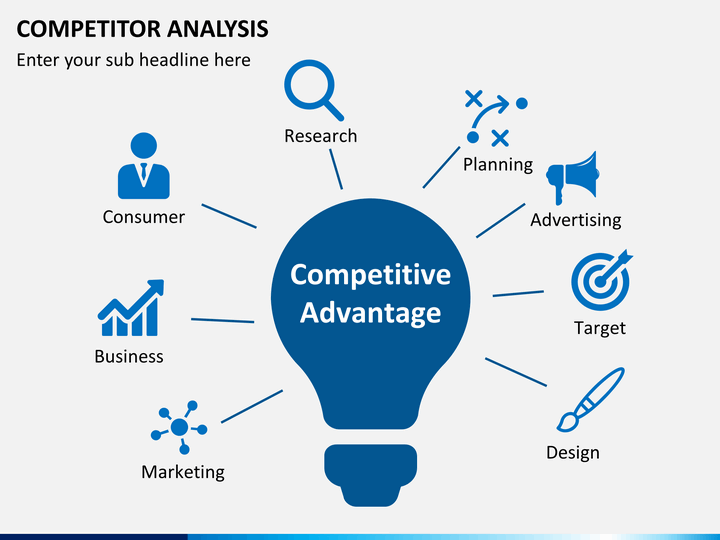 He for the competition. Competitor Analysis. Competitive Analysis. Проактивный маркетинг. Competitor research.
