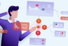 Data-Driven Decisions: Transform Your Business with Cutting-Edge Marketing Research Techniques