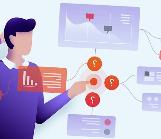 Data-Driven Decisions: Transform Your Business with Cutting-Edge Marketing Research Techniques