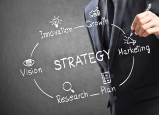 Revolutionize Your Startup: 10 Innovative Business Plan Strategies for 2023!