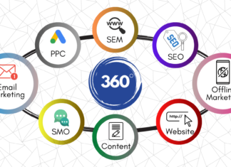 Top Companies Using Cutting-Edge Marketing Research Techniques and Their Benefits: A Comprehensive Guide