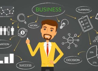 Top 9 Business Ideas to Consider in 2023: Navigating the Pandemic and Emerging Trends